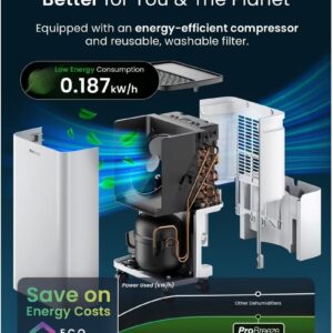 Pro Breeze 12L Compressor Dehumidifier with 2L Water Tank, Laundry Drying & Automatic Humidity Sensor - Portable Mould Remover with 24-Hour Timer for Damp, Black Mould and Condensation - Image 7