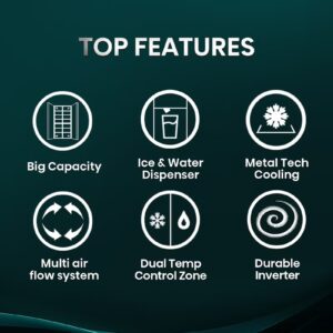 Hisense Gross 819L/Net 632L Side By Side Refrigerator Fridge RS818N4IIE, Ice& Water Despenser, Food Management, Smart Connectivity, Digital Temp Sensor, Big Capacity, Metal Tech Cooling, Muti Air Flow System, Dual Temp Control Zone, Durable Inverter, Moisture Fresh Crisper, Inverter RS818N4IIEI Inox - Image 7