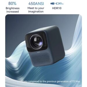 wanbo Upgraded T2 Max Projector 450ANSI Android 9.0 Full Hd 4K Projector 13500 Lumens Auto Focus HIFI Sound Home Outdoor Theatre - Image 6