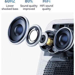 wanbo Upgraded T2 Max Projector 450ANSI Android 9.0 Full Hd 4K Projector 13500 Lumens Auto Focus HIFI Sound Home Outdoor Theatre - Image 7
