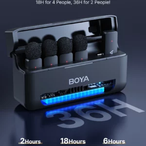 BOYA BY-V4U Wireless Lavalier Lapel Microphone for iPhone Android Phone PC YouTube Video Recording Vlog Live Streaming Interview - Image 5