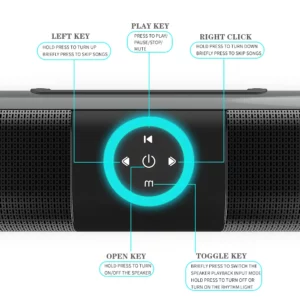 Wireless Bluetooth Sound Bar Speaker System Super Power Sound Speaker Wired Wireless Surround Stereo Home Theater TV Projector - Image 2