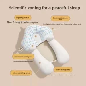 Multi-functional Baby Pillow Newborn Double Sides Soothing Sleeping Nusing Pillow Bed Cushion Baby Bedding Items - Image 3