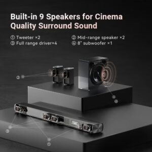 F&D HT-500DA 5.1 CH Dolby Atmos Home Theater Speaker with 8-Inch Wireless Subwoofer, 190W High-Fidelity Power, Built-in 9 Speakers, 3D Surround Sound, 6 EQ Modes, Remote Control, Customized APP and Multiple Input Options,Bluetooth 5.3 - Image 4