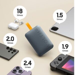 VOLTME 10000mAh USB C Power Bank with Built-in Type C Cable, 22.5W PD Fast Charging - Ultra-Slim Portable Charger with 3 Ports, Compact External Battery Pack for iPhone Air, 17/17 Pro, 17 Pro Max, iPhone 16, 15 Series, Samsung Galaxy S25, S24, S23 Ultra, Google Pixel 10, 9, OnePlus 14, 13, Xiaomi 16, 15, iPad Pro/Air, Android Devices, AirPods - Lightweight, Aviation Certified, Travel Friendly - Image 6