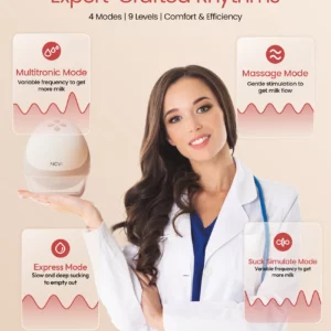 NCVI Heated Electric Breast Pump,360° Warm Wearable Hands Fre, 4 Modes 9 Levels,Leakproof Ultra Quiet Slim, 2000mAh Long Battery - Image 6