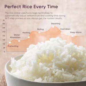 COSORI Rice Cooker 10 Cup, 24h Keep Warm, Non-stick Ceramic Inner Pot, 18 Functions Fuzzy Logic Rice Maker with Stainless Steel Steamer Basket, Sauté, Slow Cooker, Black - Image 5