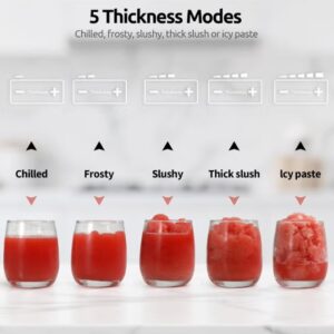 Enveix Slushie Machine, Professional Frozen Drink Maker, 2L Capacity,5 Preset Programs,Time Display, No Ice Needed - Image 2