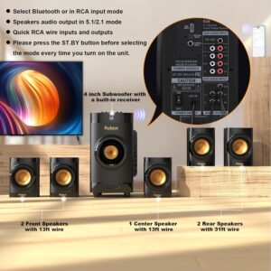 Bobtot Small Subwoofer Home Theater for TV Surround System 5 Wired Speakers Amplifier 4 inch Woofer Built-in Receiver Support ARC Optical Bluetooth Input for Projector - Image 3