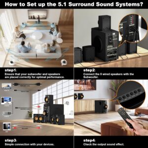 Bobtot Small Subwoofer Home Theater for TV Surround System 5 Wired Speakers Amplifier 4 inch Woofer Built-in Receiver Support ARC Optical Bluetooth Input for Projector - Image 5