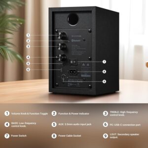 Sanyun SW203 4.0 Computer Speakers - 60W 4-Way DSP Control 3D Immersive Sound - 3" Carbon Fiber Woofer & 20mm Silk Dome Tweeter - 24bit DAC USB/Bluetooth 5.4/AUX - Studio-Grade Audio (Pair, Black) - Image 4