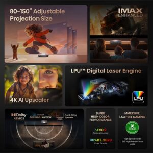 Hisense PX3-PRO Triple Laser Ultra Short Throw Projector 80"~150" 4K UHD Dolby Vision & Atmos IMAX Enhanced Home Theatre 3000 Lumens HSR240 HDR10+ IMAX Enhanced Voice Control PX3 PRO Black/Gray - Image 4