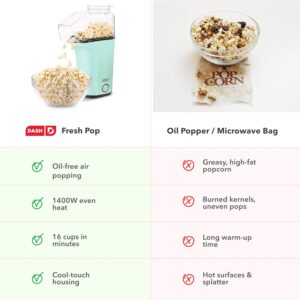 DASH Fresh Pop Popcorn Maker - Oil-Free, Air Popcorn Popper - With Measuring Cup & Recipe Guide - Perfect for Movie Nights - 16 Cups, Aqua - Image 5