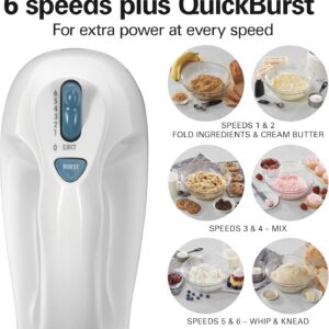 Hamilton Beach 6-Speed Electric Hand Mixer with Whisk, Traditional Beaters, Snap-On Storage Case, 250 Watts, White - Image 5