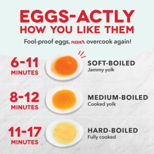 Dash Rapid Egg Cooker - Boiler, Poacher & Steamer - Includes Measuring & Recipe Guide - Dishwasher Safe - BPA Free - Holds 7 Eggs, Aqua - Image 4