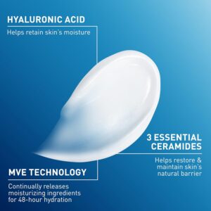 CeraVe Moisturizing Cream, Body and Face Moisturizer for Dry Skin, Body Cream with Hyaluronic Acid and Ceramides, Daily Moisturizer, Oil-Free, Fragrance Free, Non-Comedogenic, 19 Ounce - Image 6