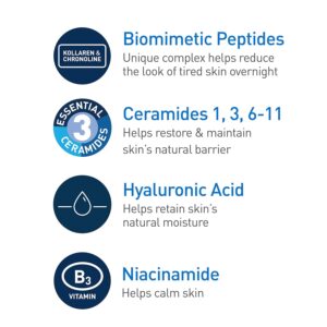 CeraVe Skin Renewing Night Cream, Niacinamide, Peptide Complex, and Hyaluronic Acid Moisturizer for Face, 1.7 Ounce, Packaging may Vary - Image 7