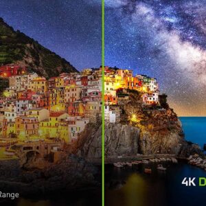 NVIDIA Shield Android TV Pro | 4K HDR Streaming Media Player High Performance, Dolby Vision, 3GB RAM, 2X USB, Works with Alexa, Model:945-12897-2500-101 - Image 4