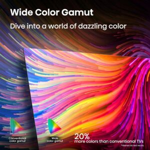 Hisense 55" Class A7 Series (55A7NF,2025 Model) 4K UHD Smart Fire TV, Voice Remote with Alexa, Wide Color Gamut, HDR10+, Dolby Vision, Dolby Atmos, Game Mode, ALLM, Stream Live TV Without Cable - Image 6