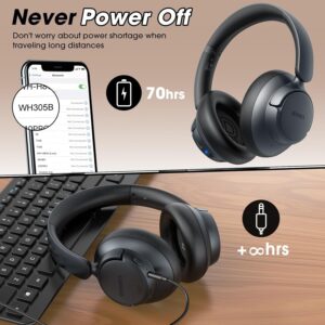 BERIBES Upgraded Hybrid Active Noise Cancelling Headphones with Transparent Modes,70H Playtime Bluetooth Headphones Wireless Bluetooth with Mic, Deep Bass,3.5MM Cable,Soft-Earpads,Fast Charging-Black - Image 3