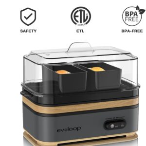 Evoloop Rapid Egg Cooker Electric 6 Eggs Capacity, Soft, Medium, Hard Boiled, Poacher, Omelet Maker Egg Poacher With Auto Shut-Off, BPA Free - Image 3