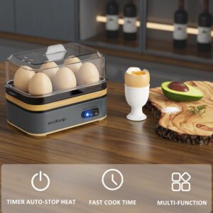 Evoloop Rapid Egg Cooker Electric 6 Eggs Capacity, Soft, Medium, Hard Boiled, Poacher, Omelet Maker Egg Poacher With Auto Shut-Off, BPA Free - Image 6