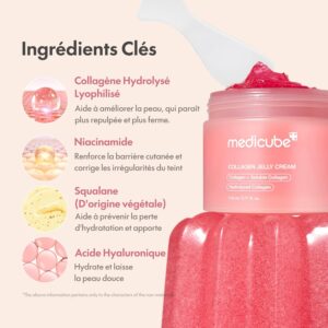 medicube Jelly Cream with Collagen, Niacinamide | Freeze-Dried Hydrolyzed Collagen for Skin Barrier Hydration & 24H Glow | Plumper, Firmer looking skin | 3.71 fl.oz - Image 4