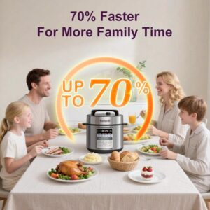 Fullwill Dual-Pot Electric Pressure Cooker 6+5QT(2026 Upgraded), 12-in-1 Multi-Cooker for Pressure Cooking, Soup, Yogurt, Stew, Rice - Image 5