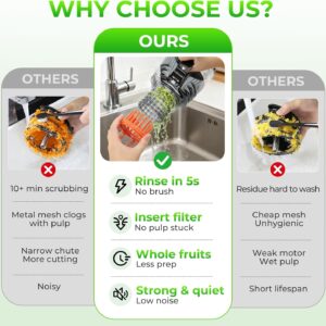 Juicer Machines with 5.8" Large Feed Chute, Slow Masticating Cold Press Juicer for Whole Fruits & Vegetables, Easy to Clean Design, High Juice Yield Home Juicer for Daily Wellness - Image 6