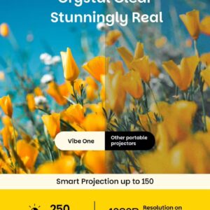 Vibe One Mini 1080P Smart Portable Projector | Google TV with Licensed Netflix, Sound by JBL, Built-in Battery, Auto Focus Auto Keystone, HD Projector for Home & Outdoor - Cloud Ash - Image 3