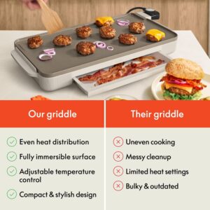 bella 10" x 20" Electric Griddle with Warming Tray, EverGood™ Ceramic Nonstick Coating & Removable Temperature Probe, Dishwasher-Safe Drip Tray & Cool Touch Handles, 1500 Watt, Oatmilk - Image 3