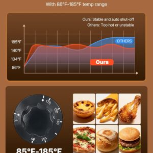 VEVOR 2-Tier Commercial Food Warmer Display, 450W Food Display Warmer with Light, Detachable Shelves and Double-Sided Door Design, 85℉~185℉ Air Heating, 48L for Hamburger, Pizza, Bread, Fried Chicken - Image 7