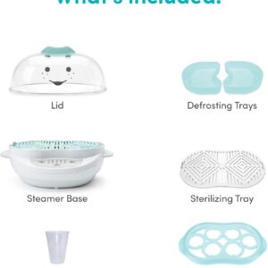 nutribullet Baby BSR-0801N Turbo Food Steamer - Image 3