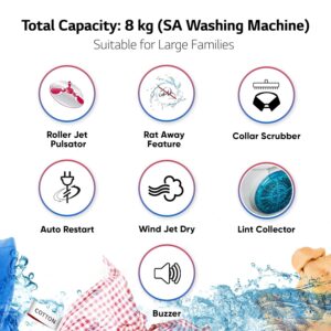 LG 8.0 Kg 5 Star Semi-Automatic Top Loading Washing Machine with Roller Jet Pulsator, Wind Jet Dry, Soak & Rat Away Technology (P8030SGAZ, Collar Scrubber & Rust Free Plastic Base, Dark Gray) - Image 7
