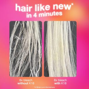 K18 Leave-In Molecular Repair Hair Mask, Patented, Lasting Repair For Dry, Frizzy, Damaged Hair, Reverse Damage In 4 Minutes From Bleach, Color, Chemical Services + Heat - Image 10