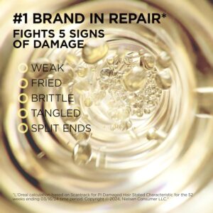 L'Oreal Paris Elvive TR5 Power Restore Multi Use Treatment (Packaging May Vary) - Image 7