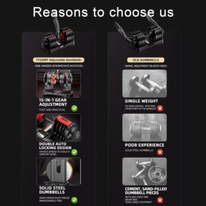 Adjustable Dumbbells Set of 2，Free Weights Dumbbells Set，Adjustable Dumbbell Set，52.5 lbs pair 105 lbs，15 in 1，for Men/Women Gym Equipment for Home Strength Training Equipment - Image 8