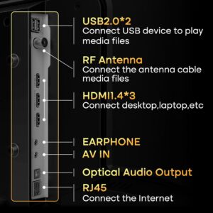 SANSUI 32 inch FHD Smart WebOS TV | Frameless Screen with chromecast Built in | 4000:1 Contrast Ratio|WebOS Hub with 2×8W Speakers & Apple HomeKit & Live TV| Support Airplay & WiFi & Bluetooth 5.2 - Image 3
