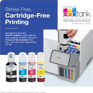 Epson EcoTank ET-4950 Wireless All-in-One Color Supertank Printer with up to 3 Years of Ink Refillable Tanks, Perfect for Office, 18 PPM, 2.4" Colorful Touchscreen, Auto Document Feeder - White - Image 7