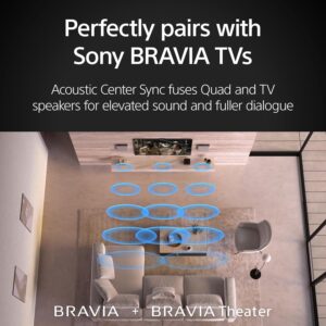 Sony BRAVIA Theater Quad 16-Speaker Home Theater Audio System with 4 Wireless Speakers, 360 Spatial Sound Mapping, Dolby Atmos/DTS:X Support, Room Calibration (HT-A9M2) - Image 4