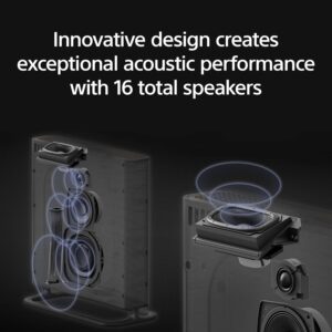 Sony BRAVIA Theater Quad 16-Speaker Home Theater Audio System with 4 Wireless Speakers, 360 Spatial Sound Mapping, Dolby Atmos/DTS:X Support, Room Calibration (HT-A9M2) - Image 6