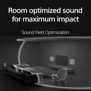 Sony BRAVIA Theater Quad 16-Speaker Home Theater Audio System with 4 Wireless Speakers, 360 Spatial Sound Mapping, Dolby Atmos/DTS:X Support, Room Calibration (HT-A9M2) - Image 9