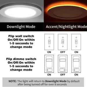 Meconard 12 Pack 6 Inch 5CCT LED Canless Recessed Lighting with Night Light, 2700K/3000K/3500K/4000K/5000K Selectable Ultra-Thin LED Ceiling Lights, 12W=110W, 1050LM, Dimmable Wafer Downlight ETL&FCC - Image 6