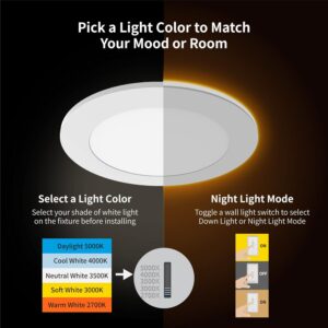 Meconard 12 Pack 6 Inch 5CCT LED Canless Recessed Lighting with Night Light, 2700K/3000K/3500K/4000K/5000K Selectable Ultra-Thin LED Ceiling Lights, 12W=110W, 1050LM, Dimmable Wafer Downlight ETL&FCC - Image 7