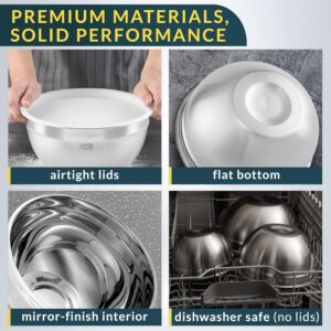 Baker's Signature Stainless Steel Mixing Bowls With Lid, Metal Mixing Bowl Set Of 5, Nesting Set For Food Prep, Baking,Storage, Cooking, Serving | Dishwasher Safe, 0.5/1.5/3/4/5 Qt - Image 4