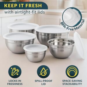 Baker's Signature Stainless Steel Mixing Bowls With Lid, Metal Mixing Bowl Set Of 5, Nesting Set For Food Prep, Baking,Storage, Cooking, Serving | Dishwasher Safe, 0.5/1.5/3/4/5 Qt - Image 5