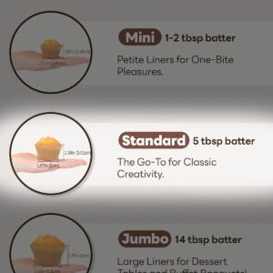 Non-stick 200pcs Standard Cupcake Liners for Baking, Natural, Food-grade Cupcake Wrapper, Greaseproof Parchment Muffin Liners - Image 3