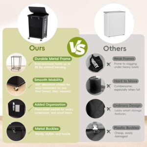 150L Laundry Basket with Wheels, Rolling Laundry Hamper with Cloth Cover, Laundry Cart with Metal Frame & Removable Bag, Large Dirty Clothes Hampers for Bedroom Aesthetic, Laundry Room Bathroom, Black - Image 6