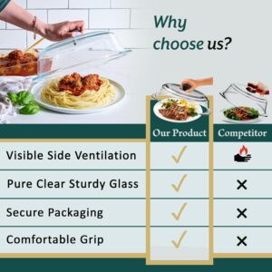 Le’raze Tall Glass Microwave Splatter Cover for Food - Cookware & Bakeware Serving Dish Cover, Plate Guard Lid with Easy Grip Silicone Handle Knob - 100% Food Grade BPA Free & Dishwasher Safe - 10in - Image 5