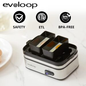 Evoloop Rapid Egg Cooker Electric 6 Eggs Capacity, Soft, Medium, Hard Boiled, Poacher, Omelet Maker Egg Poacher With Auto Shut-Off, BPA Free - Image 3
